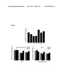 AMPHIPHILIC MACROMOLECULES FOR NUCLEIC ACID DELIVERY diagram and image