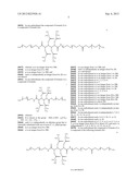 AMPHIPHILIC MACROMOLECULES FOR NUCLEIC ACID DELIVERY diagram and image