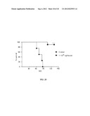 REGULATED EXPRESSION SYSTEMS diagram and image