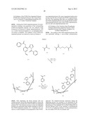 MOLECULARLY IMPRINTED POLYMERS, METHODS FOR THEIR PRODUCTION AND USES     THEREOF diagram and image