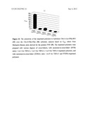 MOLECULARLY IMPRINTED POLYMERS, METHODS FOR THEIR PRODUCTION AND USES     THEREOF diagram and image