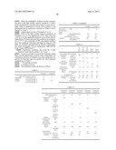 URETHANE (METH) ACRYLATE AND PRODUCTION METHOD THEREOF, CROSS-LINKED     URETHANE (METH) ACRYLATE AND PRODUCTION METHOD THEREOF, AND LIGHT CURABLE     AQUEOUS EMULSION diagram and image