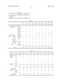 URETHANE (METH) ACRYLATE AND PRODUCTION METHOD THEREOF, CROSS-LINKED     URETHANE (METH) ACRYLATE AND PRODUCTION METHOD THEREOF, AND LIGHT CURABLE     AQUEOUS EMULSION diagram and image