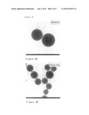 METHOD FOR PRODUCING POLYMER MATERIAL diagram and image