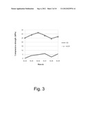 Composition of thermoplastic composites, manufacturing processes and     resulting products diagram and image