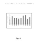 Composition of thermoplastic composites, manufacturing processes and     resulting products diagram and image