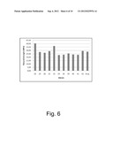 Composition of thermoplastic composites, manufacturing processes and     resulting products diagram and image