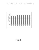 Composition of thermoplastic composites, manufacturing processes and     resulting products diagram and image