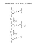 METAL SALTS OF A DIALKYL ESTER OF 5-SULFOISOPHTHALIC ACID AND METHOD OF     PREPARING SAME diagram and image