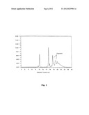 SILATED CORE POLYSULFIDES, THEIR PREPARATION AND USE IN FILLED ELASTOMER     COMPOSITIONS diagram and image