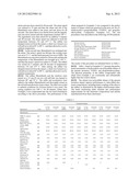 SILATED CORE POLYSULFIDES, THEIR PREPARATION AND USE IN FILLED ELASTOMER     COMPOSITIONS diagram and image