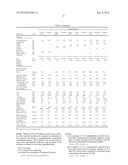 SILATED CORE POLYSULFIDES, THEIR PREPARATION AND USE IN FILLED ELASTOMER     COMPOSITIONS diagram and image