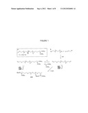 SURFACE-MODIFYING SILICONE ELASTOMERS diagram and image