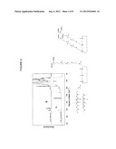 SURFACE-MODIFYING SILICONE ELASTOMERS diagram and image