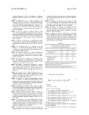 SURFACE-MODIFYING SILICONE ELASTOMERS diagram and image