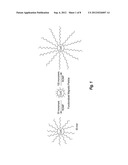 HIGH CAPACITY MAGNETIC NANOPARTICLES AS SUPPORTS FOR REAGENTS AND     CATALYSTS diagram and image