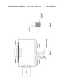 HIGH CAPACITY MAGNETIC NANOPARTICLES AS SUPPORTS FOR REAGENTS AND     CATALYSTS diagram and image