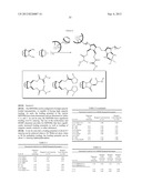 HIGH CAPACITY MAGNETIC NANOPARTICLES AS SUPPORTS FOR REAGENTS AND     CATALYSTS diagram and image