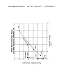 HYBRID AND CHIMERIC POLYPEPTIDES THAT REGULATE ACTIVATION OF COMPLEMENT diagram and image