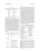 HYBRID AND CHIMERIC POLYPEPTIDES THAT REGULATE ACTIVATION OF COMPLEMENT diagram and image