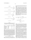 HYDROLYTICALLY STABLE MALEIMIDE-TERMINATED POLYMERS diagram and image