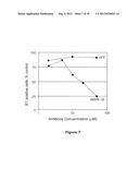 CYTOMEGALOVIRUS SURFACE PROTEIN COMPLEX FOR USE IN VACCINES AND AS A DRUG     TARGET diagram and image