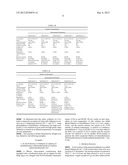 SYNTHESIS OF INTERMEDIATE FOR TREPROSTINIL PRODUCTION diagram and image