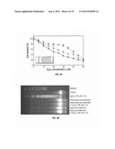 Protection Against and Treatment of Ionizing Radiation diagram and image