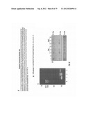 Protection Against and Treatment of Ionizing Radiation diagram and image