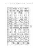 Protection Against and Treatment of Ionizing Radiation diagram and image