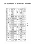 Protection Against and Treatment of Ionizing Radiation diagram and image