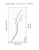 BLOOD PUMP diagram and image