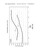 BLOOD PUMP diagram and image