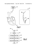 Multiple Sensor Input for Structure Identification diagram and image