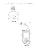INSULIN PUMP BASED EXPERT SYSTEM diagram and image
