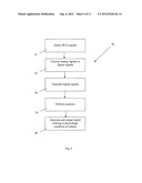 Method and Apparatus for Acquiring Data Relating to a Physiological     Condition of a Subject When Chest Wall Access is Limited diagram and image