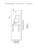 System and Method for Correcting Errors in Shear Wave Measurements Arising     From Ultrasound Beam Geometry diagram and image