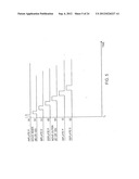 COAXIAL CATHETER SYSTEM diagram and image