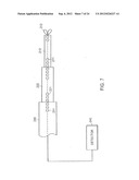 COAXIAL CATHETER SYSTEM diagram and image