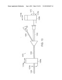 COAXIAL CATHETER SYSTEM diagram and image