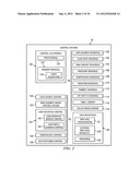 Radiation-Based Dermatological Devices and Methods diagram and image