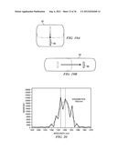 Radiation-Based Dermatological Devices and Methods diagram and image