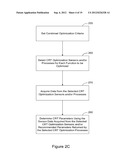 CARDIAC RESYNCHRONIZATION THERAPY PARAMETER OPTIMIZATION diagram and image