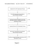 CARDIAC RESYNCHRONIZATION THERAPY PARAMETER OPTIMIZATION diagram and image