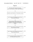 CARDIAC RESYNCHRONIZATION THERAPY PARAMETER OPTIMIZATION diagram and image
