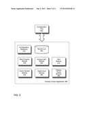 CONFIGURATION BASED PROGRAMMABLE LOGIC CONTROLLER (PLC) PROGRAMMING diagram and image