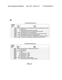 CONFIGURATION BASED PROGRAMMABLE LOGIC CONTROLLER (PLC) PROGRAMMING diagram and image