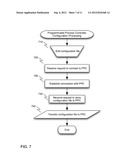 CONFIGURATION BASED PROGRAMMABLE LOGIC CONTROLLER (PLC) PROGRAMMING diagram and image