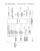 APPARATUS, SYSTEM AND METHODS FOR DISPENSING PRODUCTS diagram and image