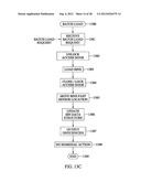 APPARATUS, SYSTEM AND METHODS FOR DISPENSING PRODUCTS diagram and image